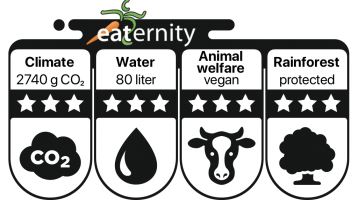 Interview: Nachhaltige Produkte mit dem Eaternity-Score